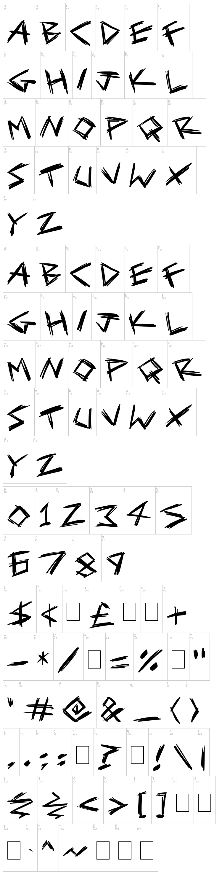 Serial Killers font map